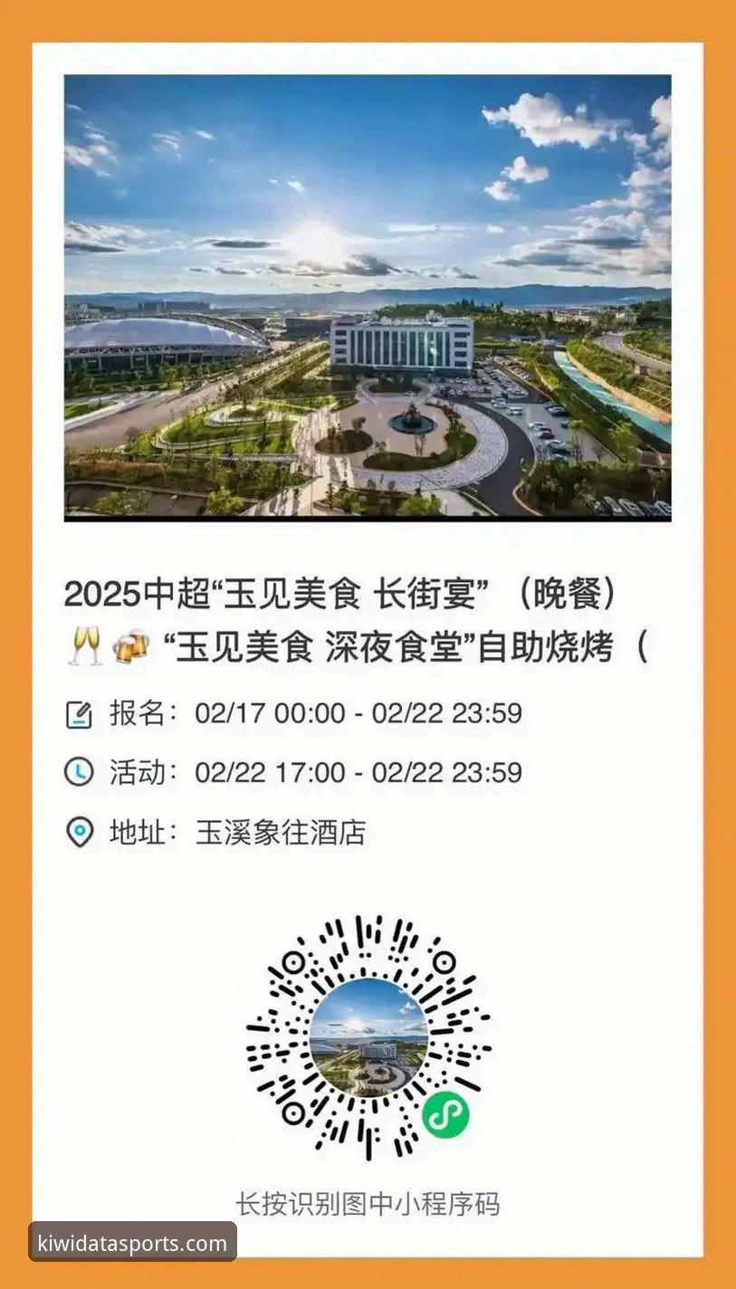 云南玉昆3-3北京国安复盘指南：用奇异果体育数据平台看懂中超“三次落后三次扳平”的经典战役