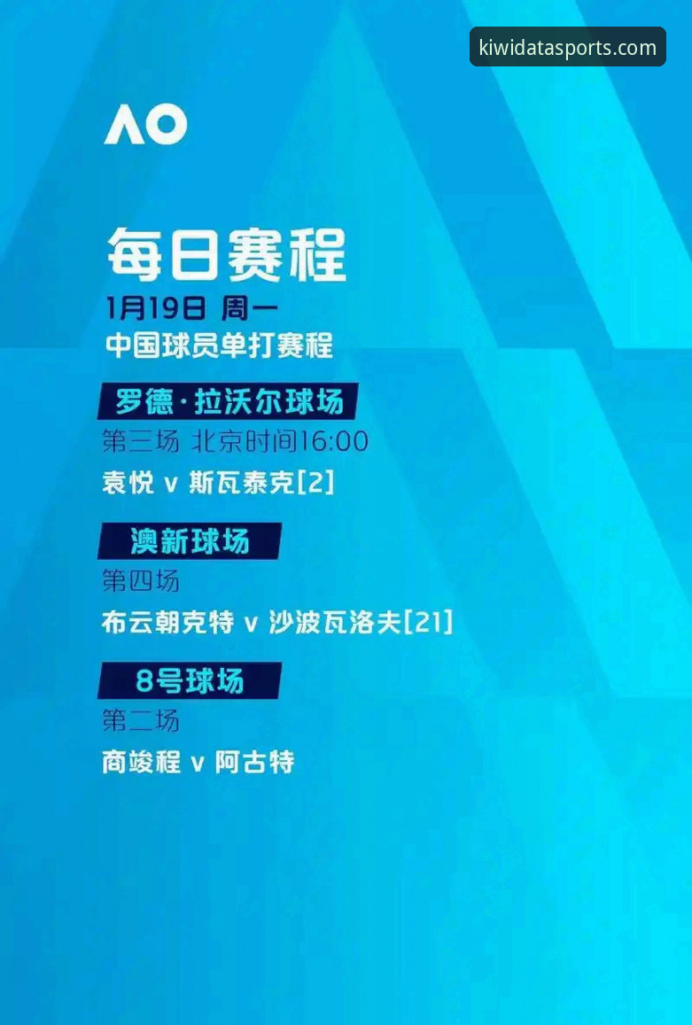 奇异果体育手机版 世乒赛小组赛观赛指南:用奇异果体育手机版深度分析中英男团对决