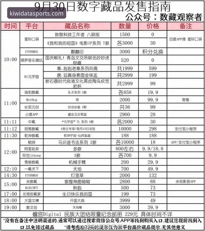 2026奇异果体育评测：新手入门完整指南，从下载到数据解读一步到位
