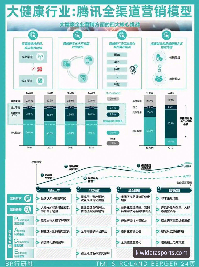 奇异果体育App深度分析：运动数据平台如何重塑行业格局